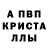 COCAIN Эквадор Color Dodge